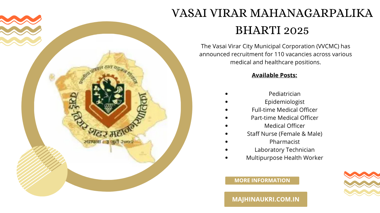 Vasai Virar Mahanagarpalika Bharti 2025